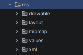 Code des vues XML