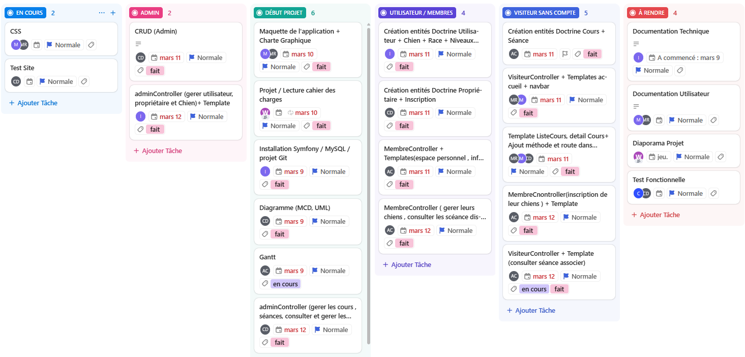 Tableau Kanban ClickUp