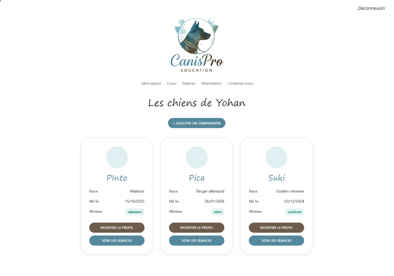 Voir mes chiens