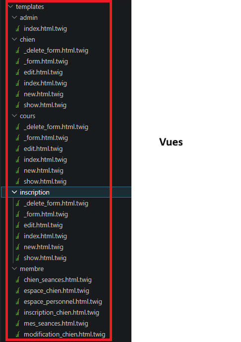 Templates Twig