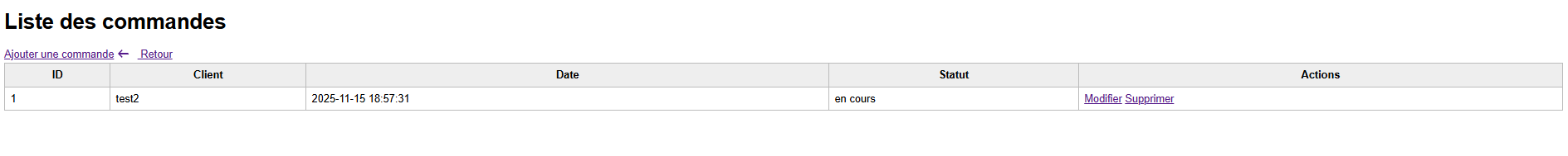 Affichage des commandes