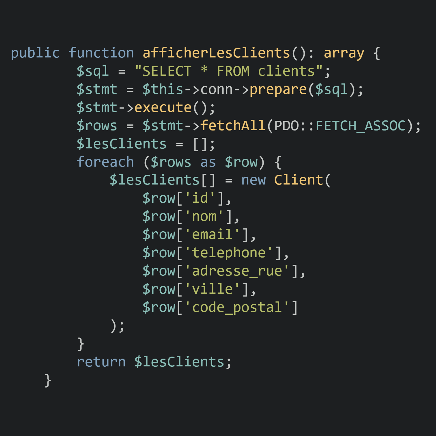 Méthode afficher clients