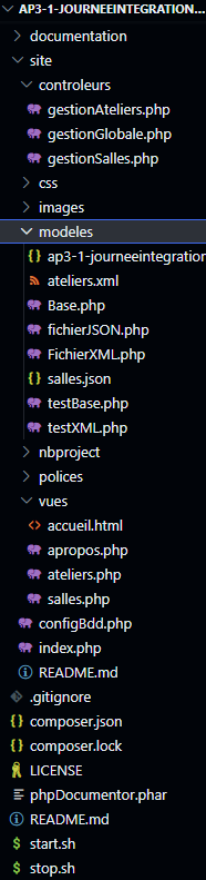 Schéma architecture MVC