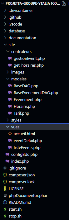 Schéma architecture MVC